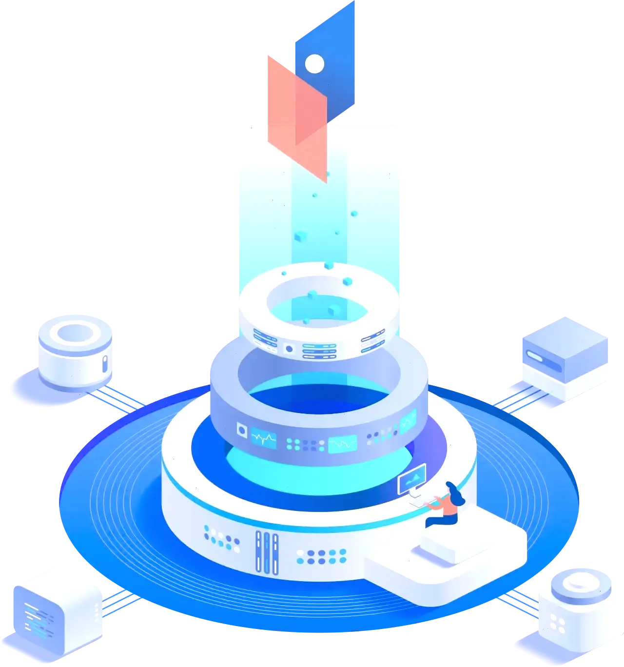 AurentCore finance platform